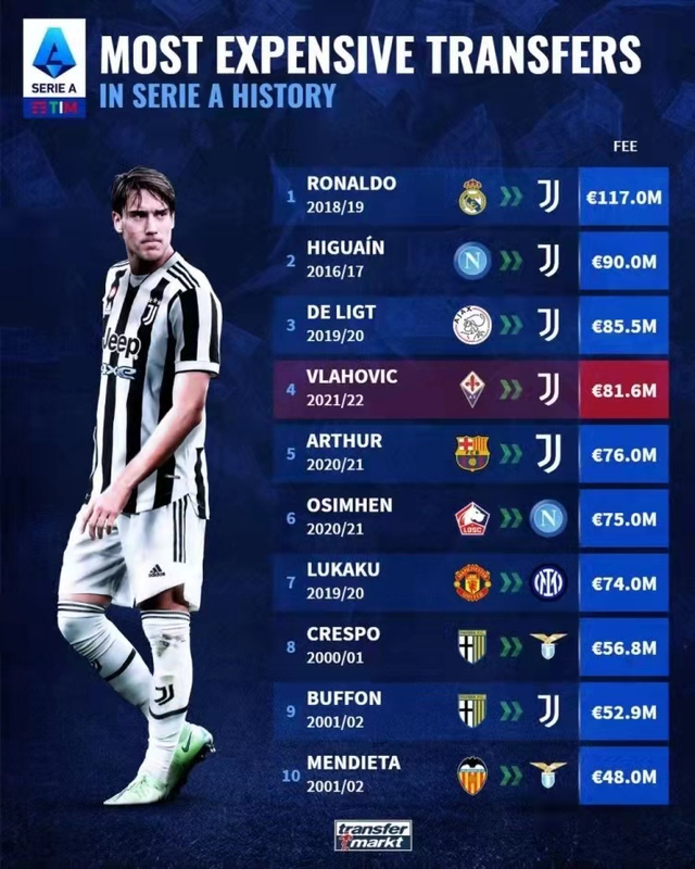 尼科税后年薪800万欧加盟后将位居巴萨队内税后年薪排名第四位的简单介绍 第1张 尼科税后年薪800万欧加盟后将位居巴萨队内税后年薪排名第四位的简单介绍 第1张