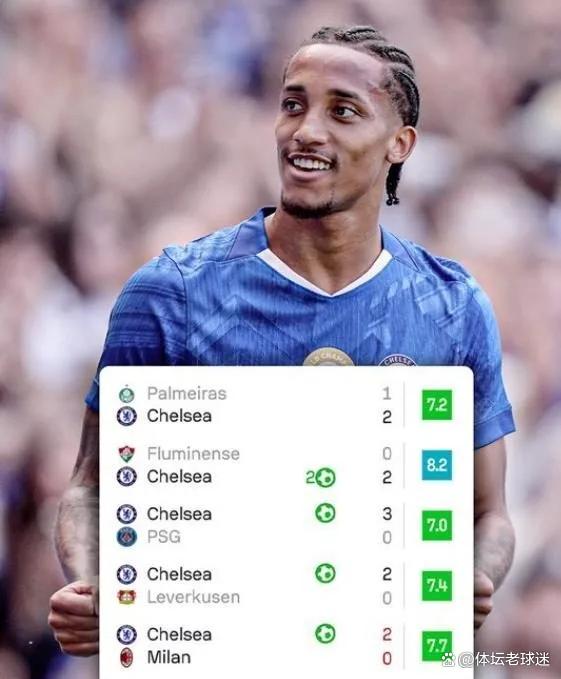 切尔西官宣若昂佩德罗转会费达6000万欧元的简单介绍  第1张