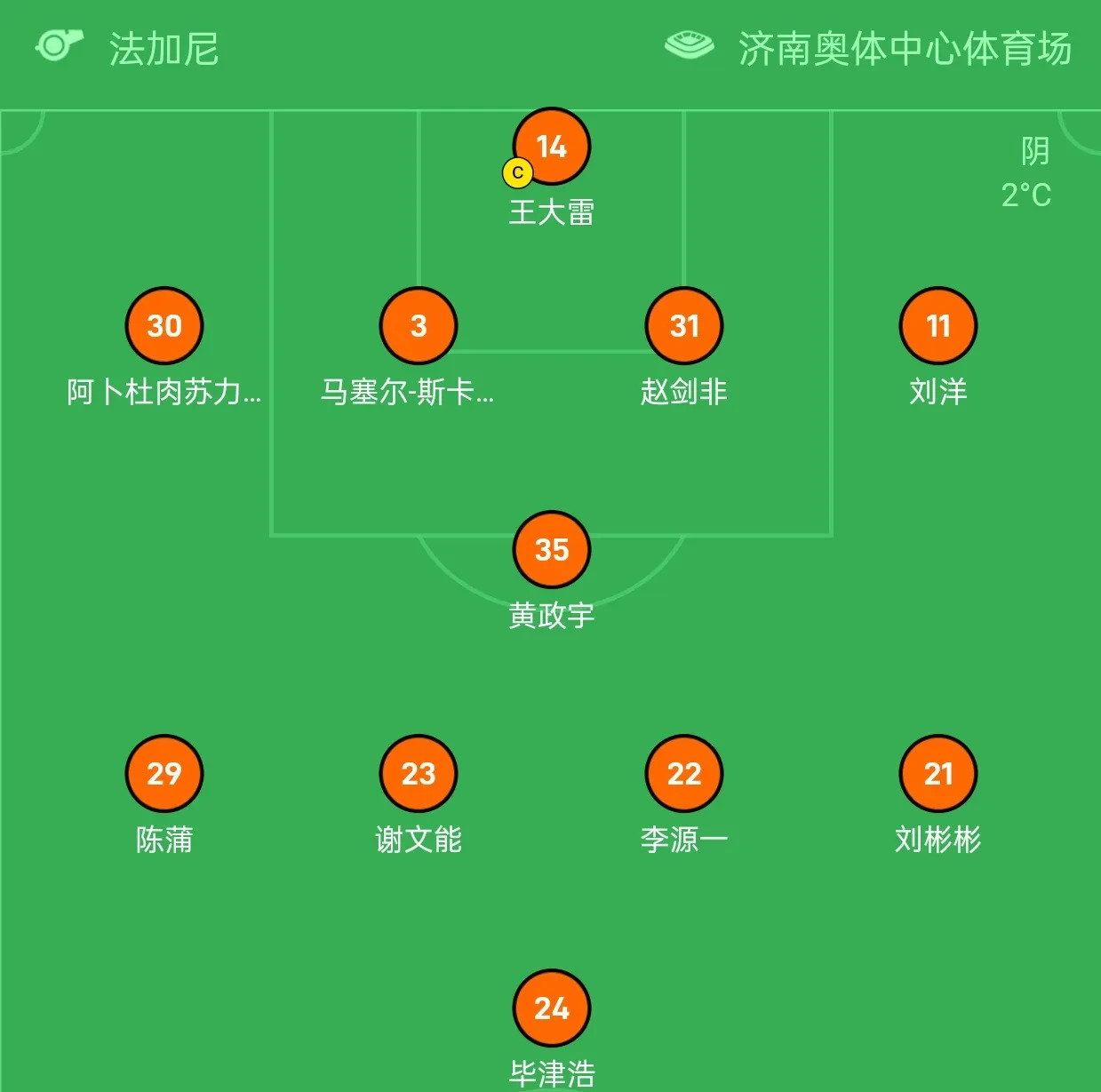 足协杯1/4决赛对阵赛程图表足协杯1/4决赛对阵出炉的简单介绍  第2张