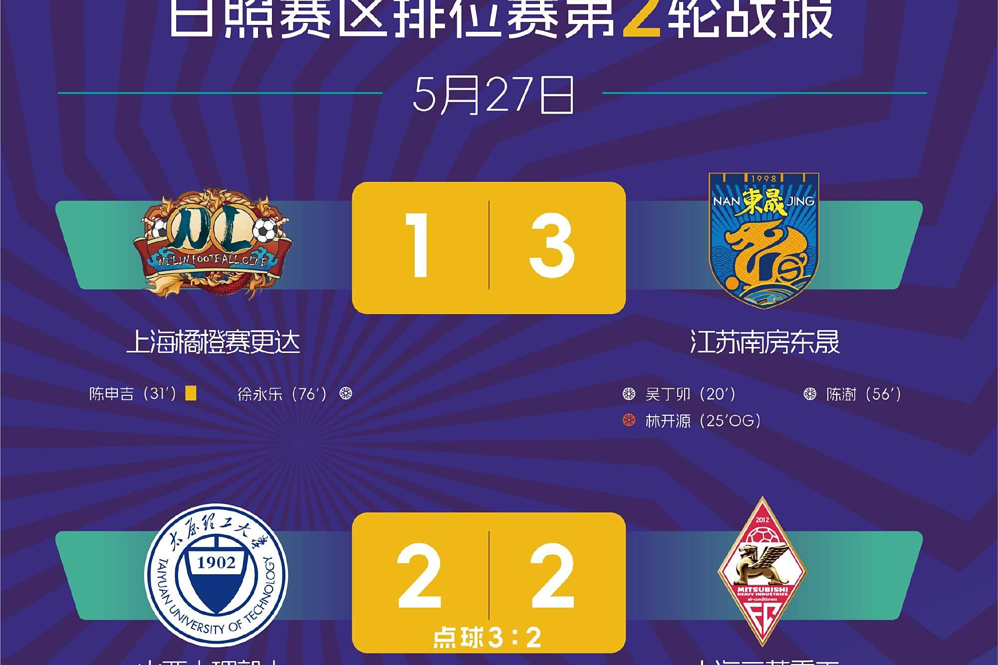 中超迎“分水岭之战”争冠保级进入关键点的简单介绍 第1张 中超迎“分水岭之战”争冠保级进入关键点的简单介绍 第1张