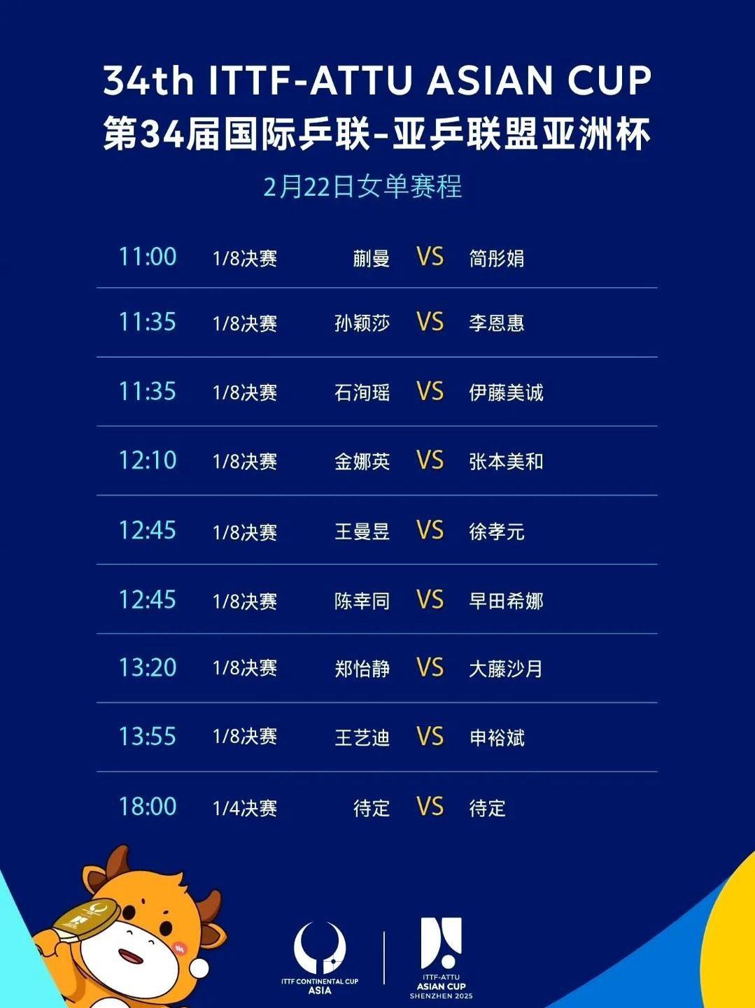 世预赛亚洲区18强赛中国男足最终积分：10轮积9分小组排名第五的简单介绍  第1张