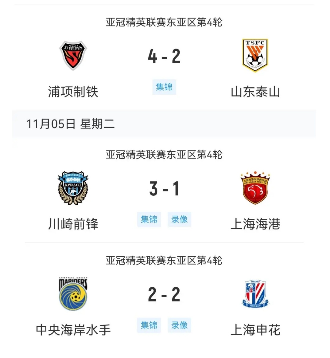 海港亚冠三场难求一胜为联赛争冠或放弃亚冠的简单介绍  第1张