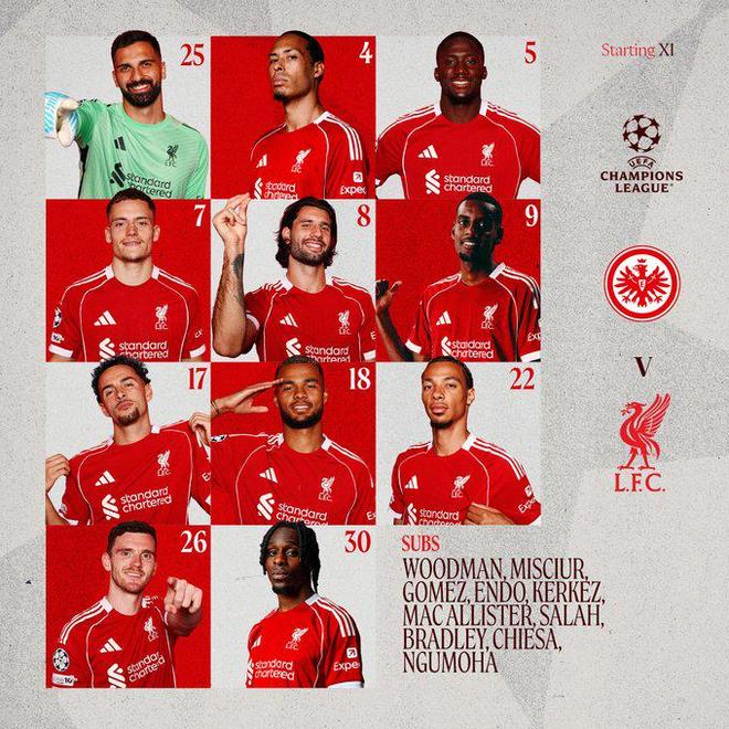 包含利物浦至少会签一名新中锋基蒂克和伊萨克是他们的主要目标的词条  第2张