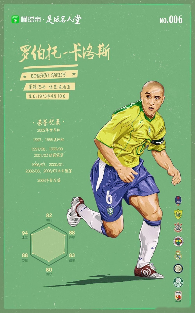 包含罗伯托卡洛斯空降贵州村超重启的词条