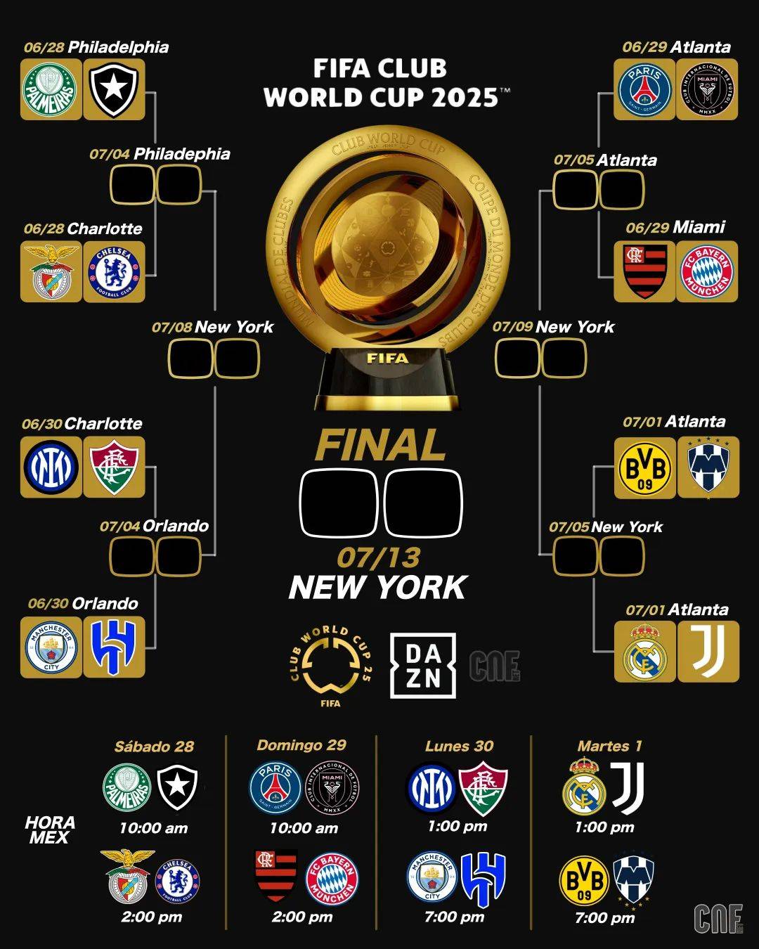 机构评世俱杯决赛最佳阵容巴黎8人入选切尔西内托评分最高的简单介绍  第1张